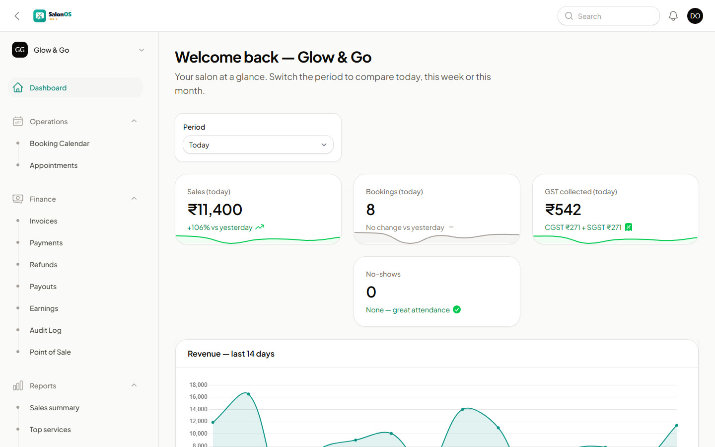 SalonOS owner dashboard — today's sales, bookings, GST collected and 14-day revenue